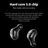 AstroSoar F Max TWS | HiFi Sound True Wireless Earbuds Voice Control