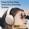 Fineblue MT55 Headset | HiFi Stereo Wireless Bluetooth 5.4 Headphone