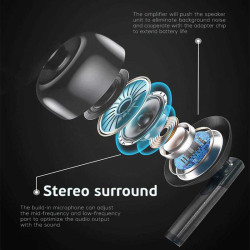 AstroSoar J3 Pro TWS | True Wireless HiFi Stereo Earbuds