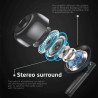 AstroSoar J3 Pro TWS | True Wireless HiFi Stereo Earbuds