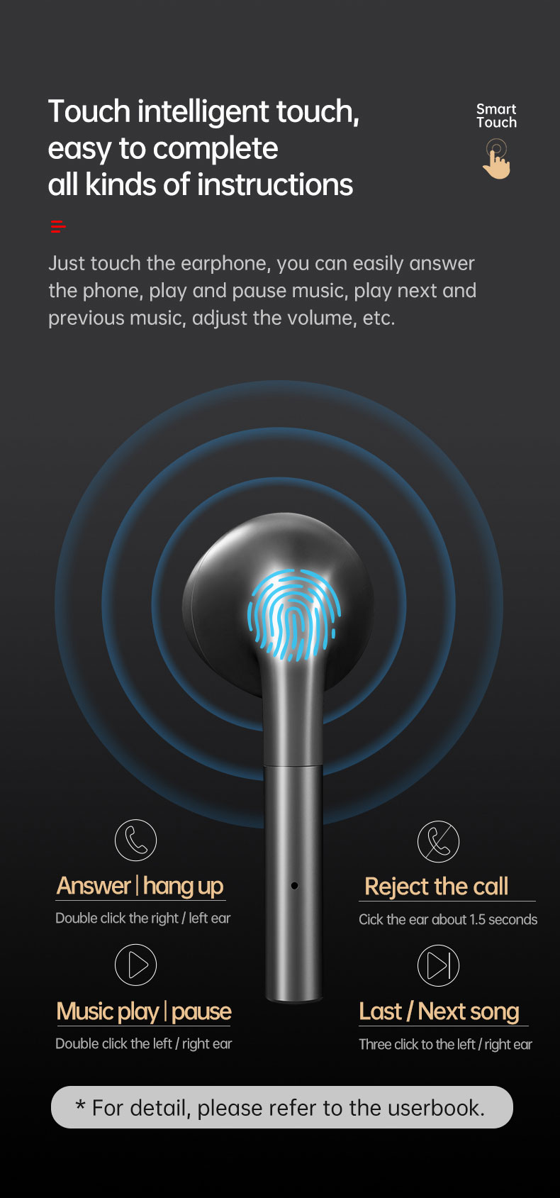 AstroSoar F22 Pro TWS | True Wireless Earbuds Waterproof LED colorful light